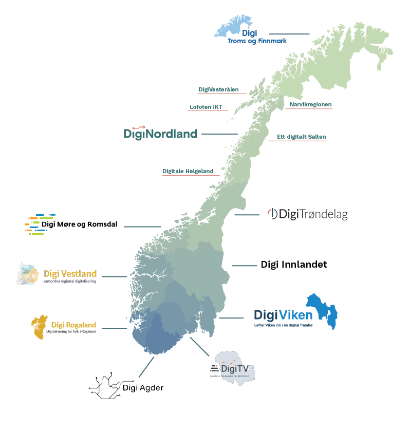 Kart som viser digitaliseringsnettverkene i Norge. Grafisk fremstilling